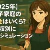 母子家庭の税金はいくら？